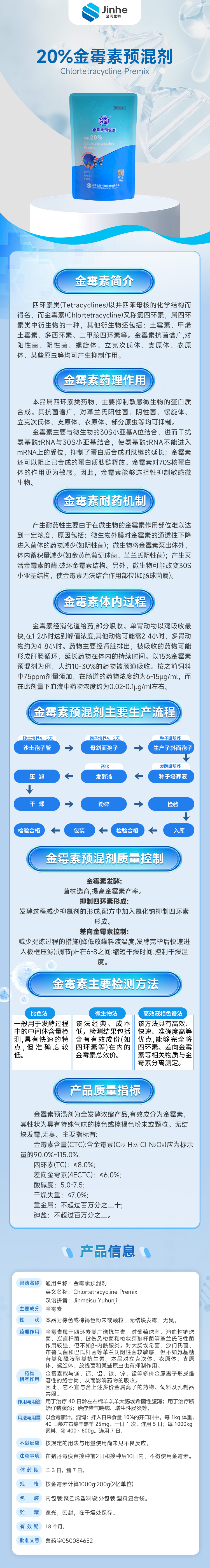 20% 金霉素預(yù)混劑.png